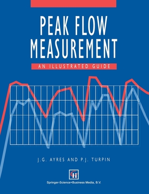 Peak Flow Measurement