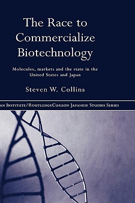 The Race to Commercialize Biotechnology