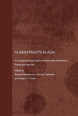 Human Rights in Asia