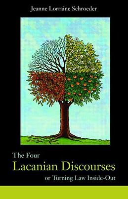 The Four Lacanian Discourses