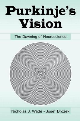 Purkinje's Vision