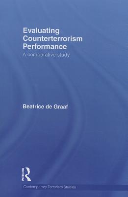 Evaluating Counterterrorism Performance