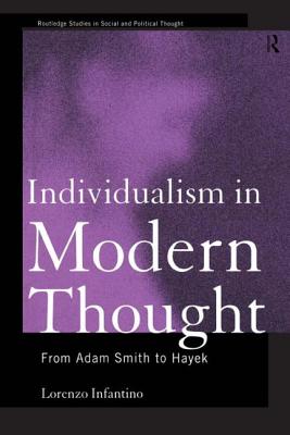 Individualism in Modern Thought