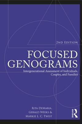 Focused Genograms