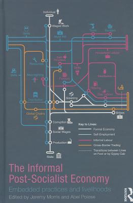 The Informal Post-Socialist Economy