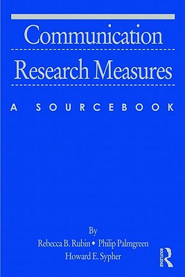 Communication Research Measures