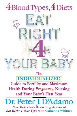 Eat Right for Your Baby