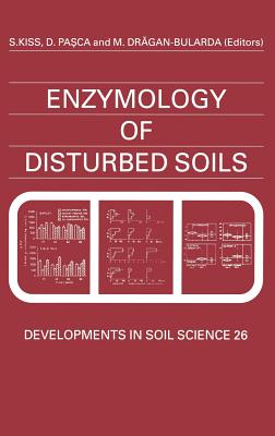 Enzymology of Disturbed Soils