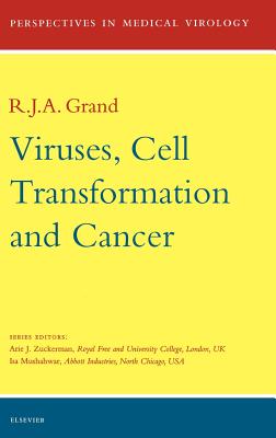 Viruses, Cell Transformation, and Cancer