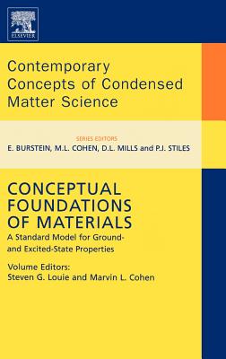 Conceptual Foundations of Materials