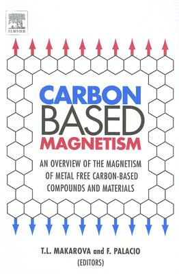 Carbon Based Magnetism