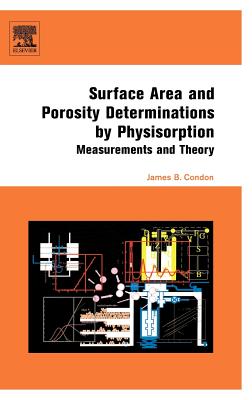 Surface Area and Porosity Determinations by Physisorption