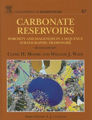 Carbonate Reservoirs