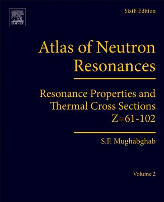 Atlas of Neutron Resonances