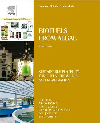 Biomass, Biofuels, Biochemicals