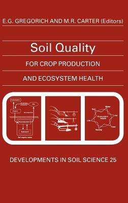 Soil Quality for Crop Production and Ecosystem Health