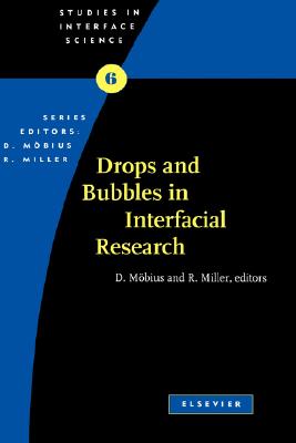 Drops and Bubbles in Interfacial Research