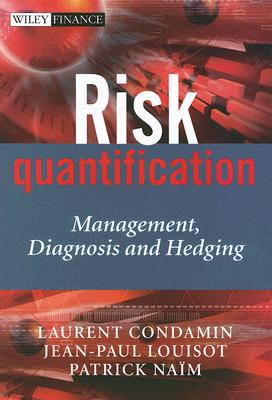 Risk Quantification