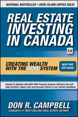 Real Estate Investing in Canada