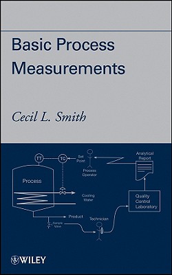 Basic Process Measurements