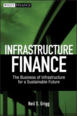 Infrastructure Finance