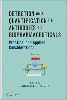 Detection and Quantification of Antibodies to Biopharmaceuticals