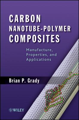 Carbon Nanotube-Polymer Composites