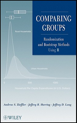 Comparing Groups