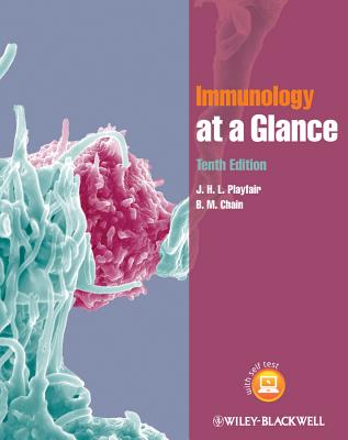 Immunology at a Glance