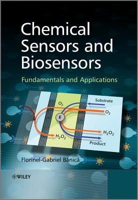 Chemical Sensors and Biosensors