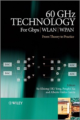 60GHz Technology for Gbps WLAN and WPAN