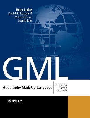 Geography Mark-Up Language