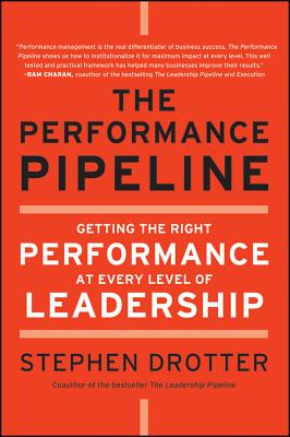 The Performance Pipeline