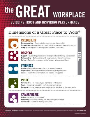 The Great Workplace Poster