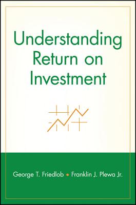 Understanding Return on Investment