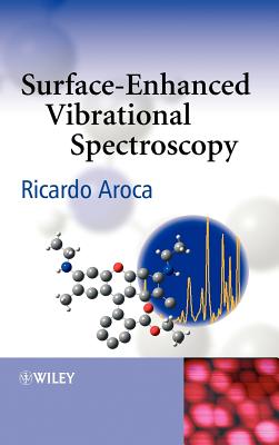 Surface-Enhanced Vibrational Spectroscopy