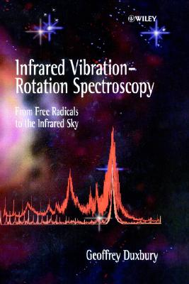 Infrared Vibration-Rotation Spectroscopy