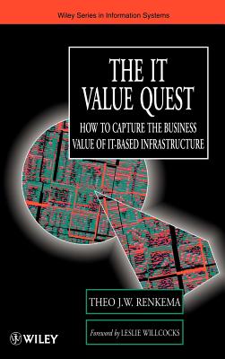 The IT Value Quest