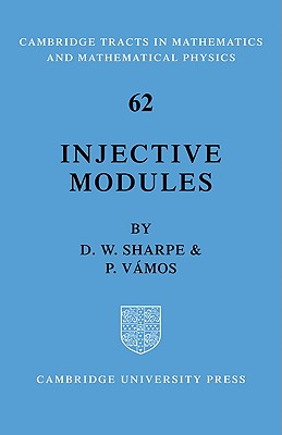 Injective Modules