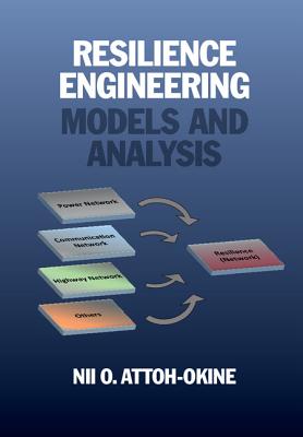 Resilience Engineering