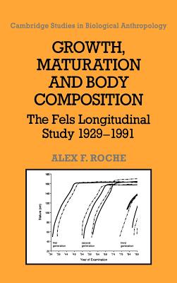 Growth, Maturation, and Body Composition