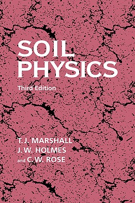 Soil Physics