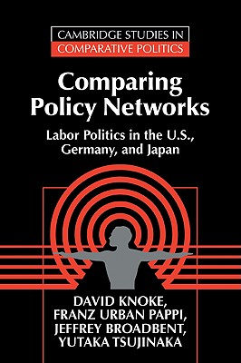 Comparing Policy Networks
