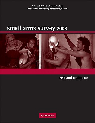 Small Arms Survey 2008