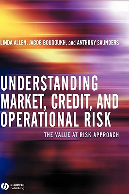 Understanding Market, Credit, and Operational Risk