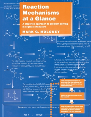 Reaction Mechanisms At a Glance