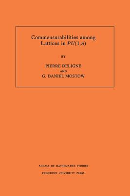 Commensurabilities among Lattices in PU (1,n)