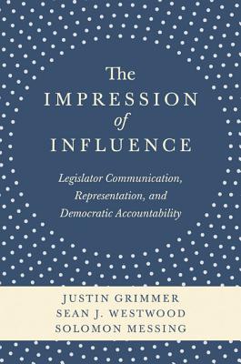 The Impression of Influence