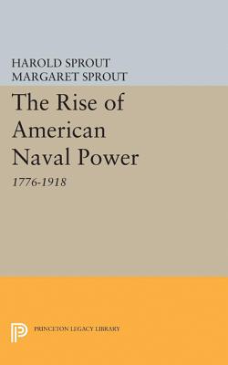 Rise of American Naval Power