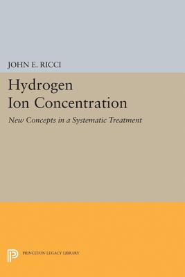 Hydrogen Ion Concentration